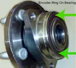 What Is a Wheel Bearing? Diagnosing a Wheel Bearing Noise