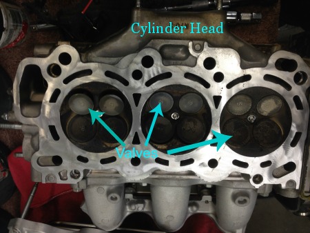 What Is A Head Gasket >> Blown Head Gasket What Is It What Is A Head Gasket >> Blown Head Gasket What Is It